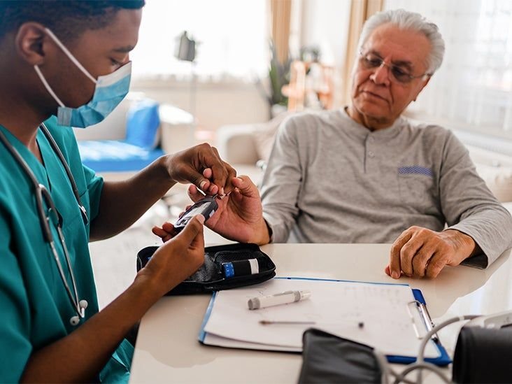 Diabetes & Hypertension Management Hyderabad
